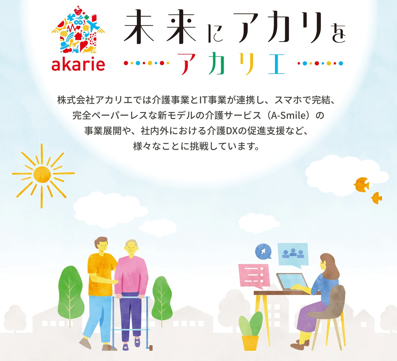 未来にアカリを…アカリエ。アカリエでは介護事業とIT事業が連携し、スマホで完結、完全ペーパーレスな新モデルの介護サービス(A-Smile)の事業展開や、社内外における介護DXの促進支援など、様々なことに挑戦しています。
